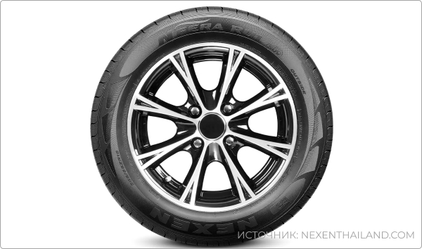 Nexen N'Fera RU1